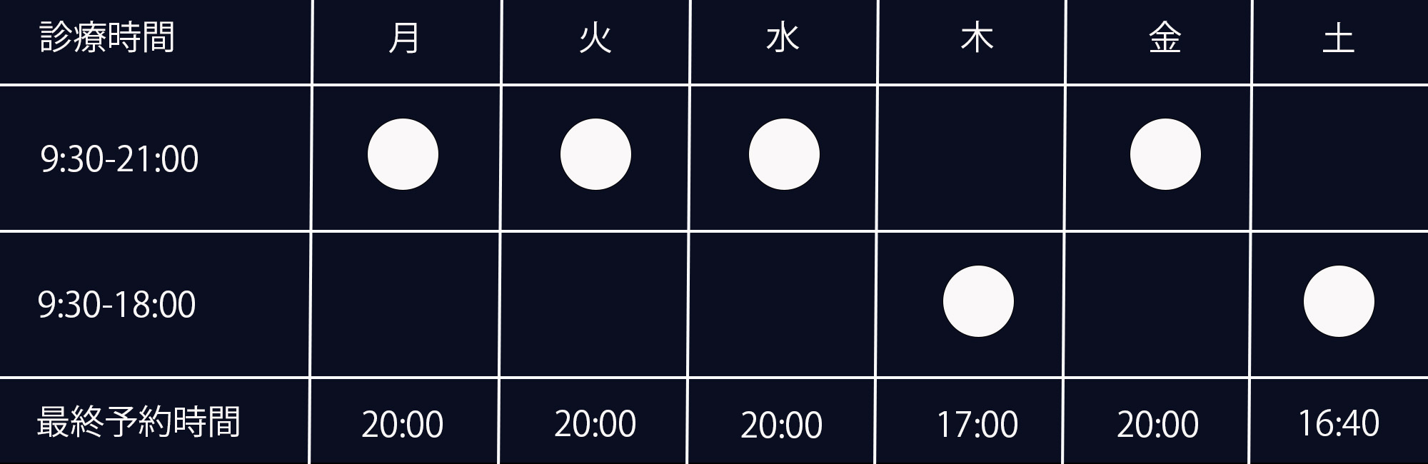 診療時間表